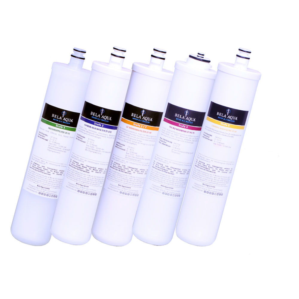 Filterwechselset Evolution Classic